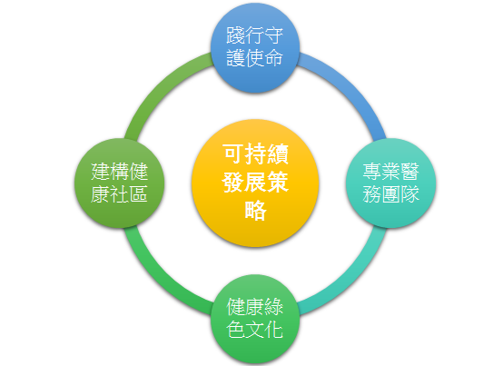 1607089065408820.png QQ圖片20201204213551.png